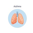 Asthma Medication